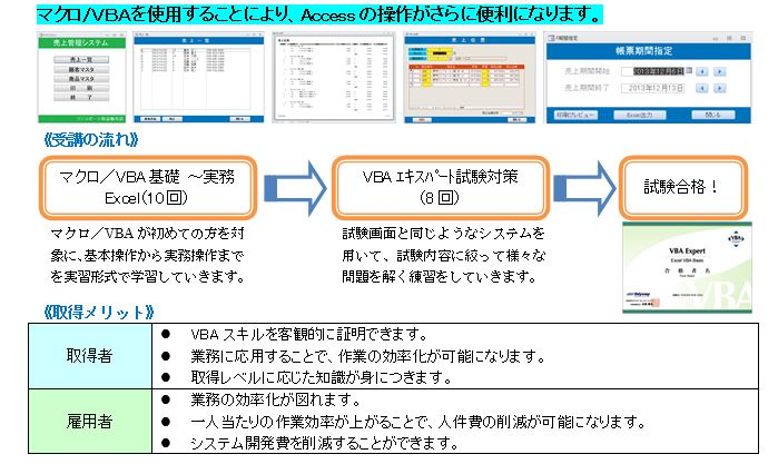 VBAエキスパート